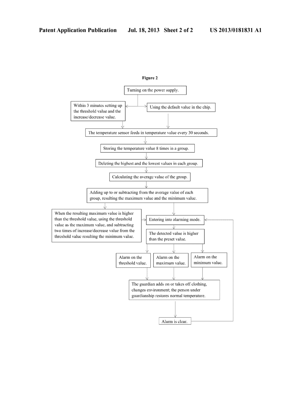 METHODS AND SYSTEMS FOR MONITORING AND ALERTING BODY TEMPERATURE - diagram, schematic, and image 03