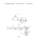 DIGITAL-TO-ANALOG CONVERTER diagram and image