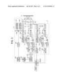 DISTANCE MEASURING APPARATUS AND DISTANCE MEASURING METHOD diagram and image