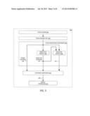 PREDICTIVE COMPENSATION FOR A LATENCY OF AN INPUT DEVICE diagram and image