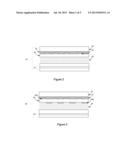 On-Display-Sensor Stack diagram and image