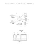 PROVIDING A SENSE OF TOUCH IN A MOBILE DEVICE USING VIBRATION diagram and image