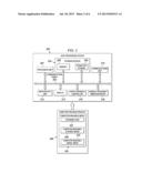 PROVIDING A SENSE OF TOUCH IN A MOBILE DEVICE USING VIBRATION diagram and image