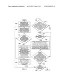 PROVIDING A SENSE OF TOUCH IN A MOBILE DEVICE USING VIBRATION diagram and image