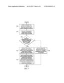 PROVIDING A SENSE OF TOUCH IN A MOBILE DEVICE USING VIBRATION diagram and image