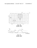 SCAN METHOD FOR A TOUCH PANEL diagram and image