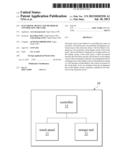 ELECTRONIC DEVICE AND METHOD OF CONTROLLING THE SAME diagram and image