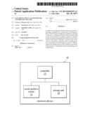 ELECTRONIC DEVICE AND METHOD FOR CONTROLLING THE SAME diagram and image