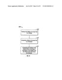 DISPLAY NAVIGATION diagram and image