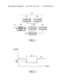 APPARATUS AND METHOD FOR ADJUSTING A TOUCH RECOGNITION AREA IN A TOUCH     INTERFACE diagram and image