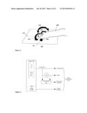 ADVANCED TOUCH CONTROL OF A FILE BROWSER VIA FINGER ANGLE USING A HIGH     DIMENSIONAL TOUCHPAD (HDTP) TOUCH USER INTERFACE diagram and image