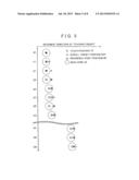 DISPLAY DEVICE, CONTROL METHOD AND PROGRAM THEREOF diagram and image