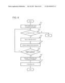 INFORMATION PROCESSING DEVICE, CONTROL METHOD FOR THE SAME AND PROGRAM diagram and image