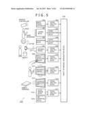 INFORMATION PROCESSING APPARATUS AND INFORMATION PROCESSING METHOD AND     COMPUTER PROGRAM diagram and image