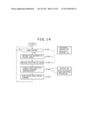 INFORMATION PROCESSING APPARATUS AND INFORMATION PROCESSING METHOD AND     COMPUTER PROGRAM diagram and image