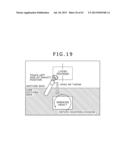 INFORMATION PROCESSING APPARATUS AND INFORMATION PROCESSING METHOD AND     COMPUTER PROGRAM diagram and image