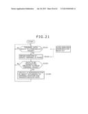 INFORMATION PROCESSING APPARATUS AND INFORMATION PROCESSING METHOD AND     COMPUTER PROGRAM diagram and image