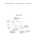 INFORMATION PROCESSING APPARATUS AND INFORMATION PROCESSING METHOD AND     COMPUTER PROGRAM diagram and image