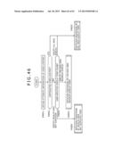 INFORMATION PROCESSING APPARATUS AND INFORMATION PROCESSING METHOD AND     COMPUTER PROGRAM diagram and image