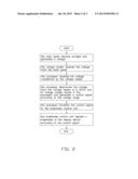 DISPLAY SYSTEM AND METHOD FOR ADJUSTING BRIGHTNESS OF DISPLAY DEVICE diagram and image