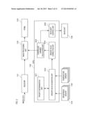 DISPLAY DEVICE AND CONTROL METHOD THEREFOR diagram and image