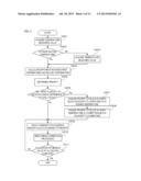 DISPLAY DEVICE AND CONTROL METHOD THEREFOR diagram and image