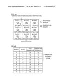 DISPLAY DEVICE AND CONTROL METHOD THEREFOR diagram and image