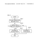 DISPLAY DEVICE AND CONTROL METHOD THEREFOR diagram and image