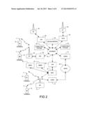 COMPUTER PROGRAM PRODUCTS, APPARATUSES AND METHODS FOR ASSOCIATING AND     DISPLAYING MESSAGES IN MOBILE TERMINALS diagram and image