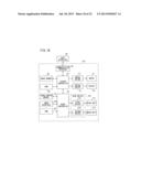 IMAGE FORMING APPARATUS AND IMAGE FORMING METHOD diagram and image