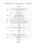 METHOD OF CAMOUFLAGING ARTIFACTS IN HIGH COVERAGE AREAS IN IMAGES TO BE     PRINTED diagram and image