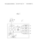 INK JET RECORDING METHOD AND RECORDING APPARATUS diagram and image