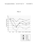 INK JET RECORDING METHOD AND RECORDING APPARATUS diagram and image