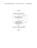 INFORMATION PROCESSING APPARATUS, INFORMATION PROCESSING METHOD, AND     SYSTEM diagram and image