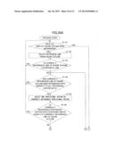 INFORMATION PROCESSING APPARATUS, INFORMATION PROCESSING METHOD, AND     SYSTEM diagram and image