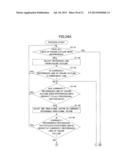 INFORMATION PROCESSING APPARATUS, INFORMATION PROCESSING METHOD, AND     SYSTEM diagram and image