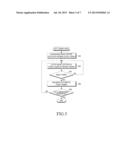 APPARATUS AND METHOD FOR TAKING IMAGE AND CONDUCTING VIDEO COMMUNICATION diagram and image