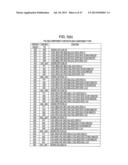 RECEPTION DEVICE, DISPLAY CONTROL METHOD, TRANSMISSION DEVICE, AND     TRANSMISSION METHOD diagram and image