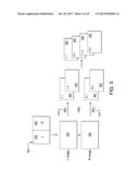 3D VIDEO PROCESSING diagram and image