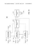 3D VIDEO PROCESSING diagram and image