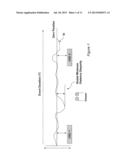 3D VIDEO IMAGE ENCODING APPARATUS, DECODING APPARATUS AND METHOD diagram and image