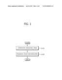 METHOD AND APPARATUS FOR TRANSMITTING STEREOSCOPIC VIDEO INFORMATION diagram and image