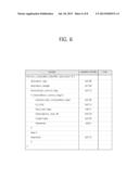 METHOD AND APPARATUS FOR TRANSMITTING STEREOSCOPIC VIDEO INFORMATION diagram and image