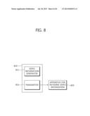 METHOD AND APPARATUS FOR TRANSMITTING STEREOSCOPIC VIDEO INFORMATION diagram and image