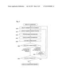 CALIBRATION OF AN AUTOSTEREOSCOPIC DISPLAY SYSTEM diagram and image