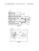 Method and Apparatus of Providing Street View Data of a Real Estate     Property diagram and image