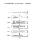 Method and Apparatus of Providing Street View Data of a Real Estate     Property diagram and image