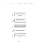 TRANSACTION MANAGEMENT FOR RACING ENTERTAINMENT diagram and image