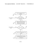 TRANSACTION MANAGEMENT FOR RACING ENTERTAINMENT diagram and image