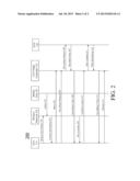 Method For Performing Video Surveillance Of A Mobile Unit diagram and image